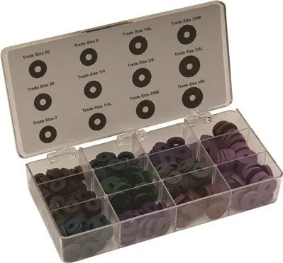 Proplus Flat Washer Installation Kit 1